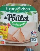 Mängden socker i Blanc de poulet