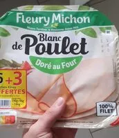 Mängden socker i Blanc de poulet