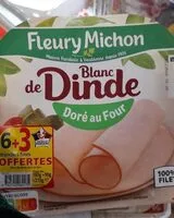 Mängden socker i blanc de dinde doré au four