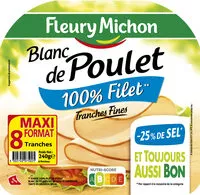 Mängden socker i Blanc de poulet - 25% de sel*