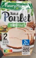 Mängden socker i Roti de poulet