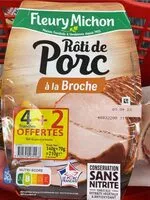 Mängden socker i Roti de porc