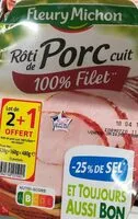 Mängden socker i Rôti de porc cuit