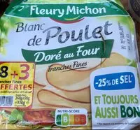 Mängden socker i Blanc de poulet