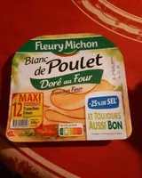 Mängden socker i Blanc de poulet