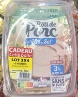 Mängden socker i Roti de porc