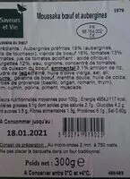 Mängden socker i Moussaka boeuf et aubergines