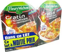 Mängden socker i Gratin Endive Jambon X2 F.michon 560G