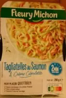 Mängden socker i Tagliatelles au saumon