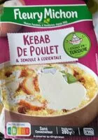 Mängden socker i Kebab de poulet