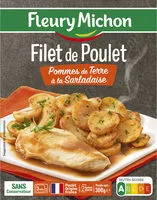 Mängden socker i Le Filet de Poulet et ses Pommes de Terre à la Sarladaise