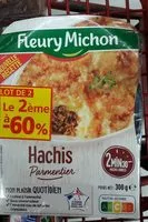 Mängden socker i Hachis parmentier