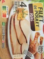 Mängden socker i Filer de poulet rôti