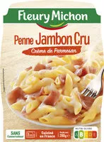 Mängden socker i Penne Jambon Cru Crème de Parmesan