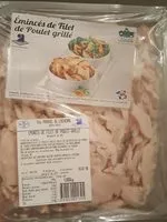 Mängden socker i Émincés de filet de poulet grillé