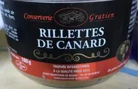 Mängden socker i Rillettes de canard