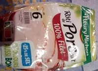 Mängden socker i Roti de porc cuit