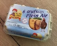 Mängden socker i Ouefs plein air