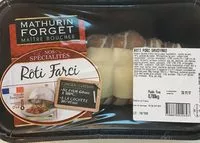 Mängden socker i Roti farci