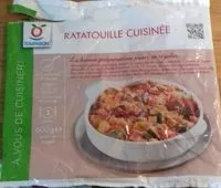 Mängden socker i Ratatouille cuisines
