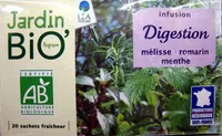 Mängden socker i Infusion digestion