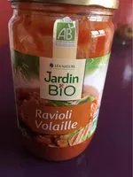 Mängden socker i Ravioli