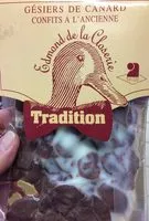 Mängden socker i Gesiers de Canard