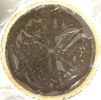 Mängden socker i Tarte au chocolat