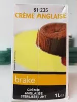 Mängden socker i Crème anglaise