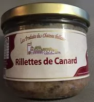 Mängden socker i Rillettes de canard