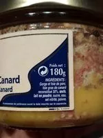 Mängden socker i Pâte De Foie De Canard