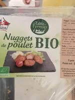 Mängden socker i Nuggets de poulet bio