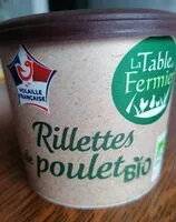 Mängden socker i Rilette de poulet bio