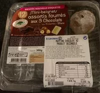 Mängden socker i Mini beignets