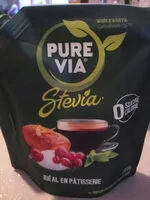Mängden socker i pure via