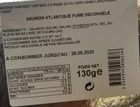 Mängden socker i Saumon atlantique fumé decongele
