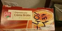 Mängden socker i Crème brulée