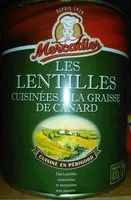 Mängden socker i Lentilles à la graisse de canard