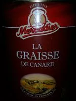 Mängden socker i Graisse de canard