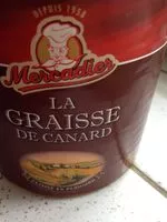 Mängden socker i Graisse de canard