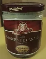 Mängden socker i Les gésiers de canard confits