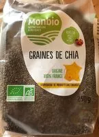 Mängden socker i Graines de chia