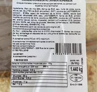 Mängden socker i Croque monsieur