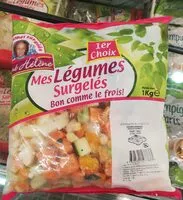 Mängden socker i Mes Légumes Surgelés