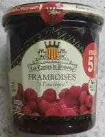 Mängden socker i Confiture de framboises à l'ancienne