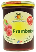 Mängden socker i Compote de framboises