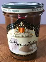 Mängden socker i Confiture de lait