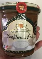 Mängden socker i Confiture de lait