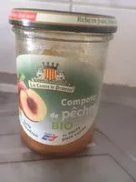 Mängden socker i Compote de peches