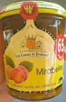 Mängden socker i Confiture mirabelles